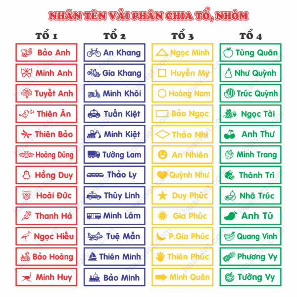 Nhãn Tên Vải Phân Chia Tổ, Nhóm