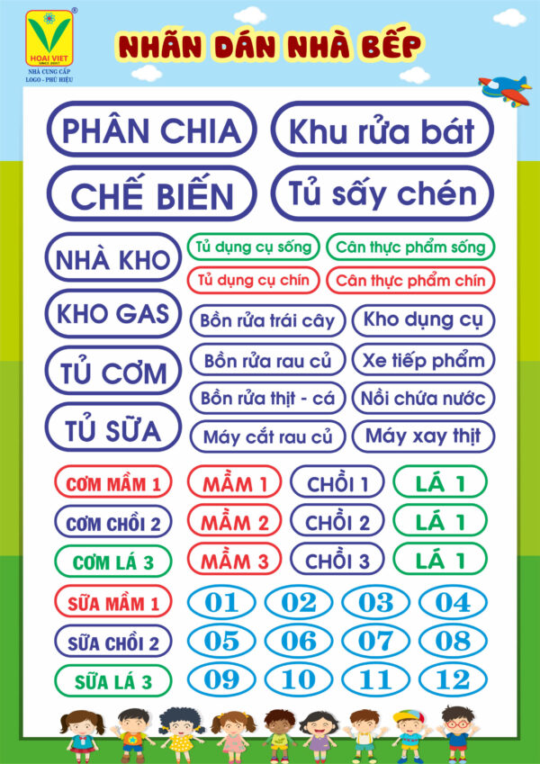 Nhãn Dán Nhà Bếp