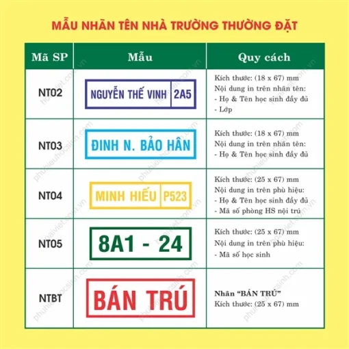 Nhãn Bán Trú